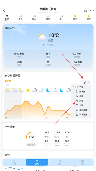 全球潮汐