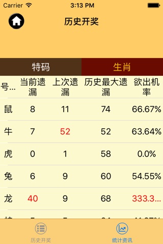 六宝典下载安装2018年