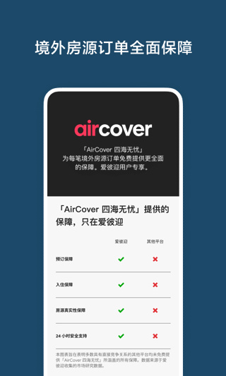 爱彼迎民宿截图1