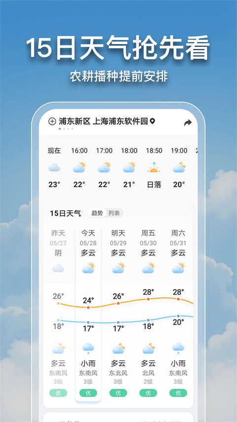 2345天气王截图1