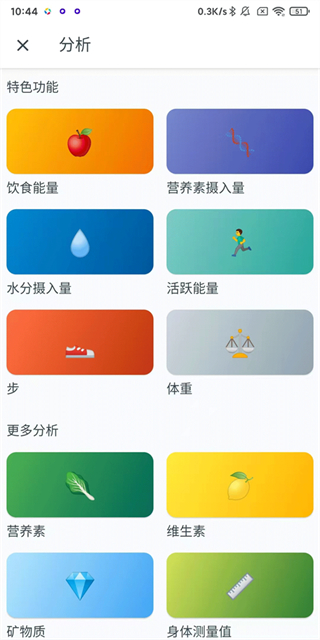 Yazio
