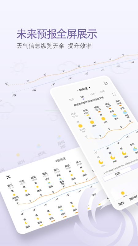 中国天气截图1