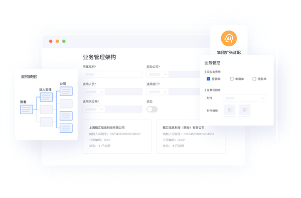 汇联易
