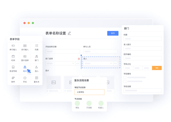 汇联易