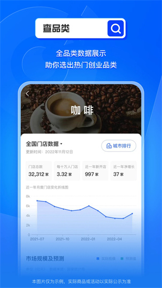 窄门餐眼截图4