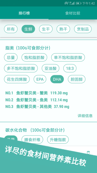 食物书截图3