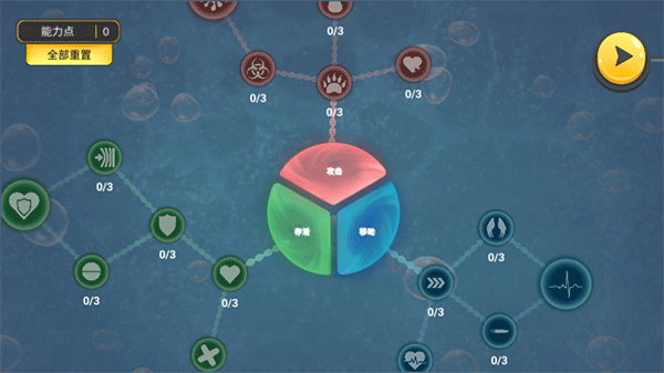 World of Microbes