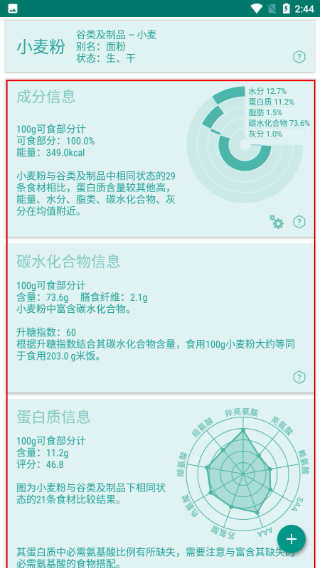食物书