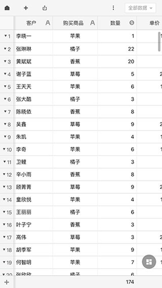 深表表格截图3