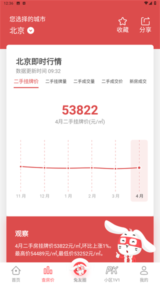 兔博士