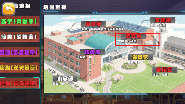 校园摸金跑刀