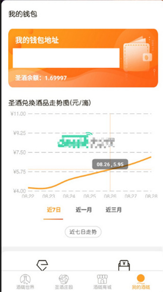 酒链世界
