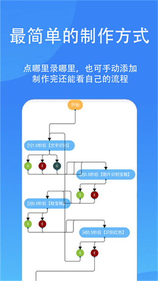 触控精灵app截图1