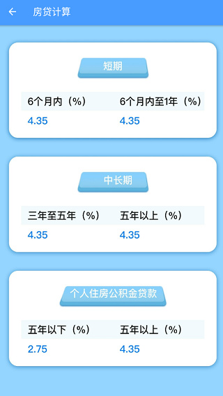 购物无忧