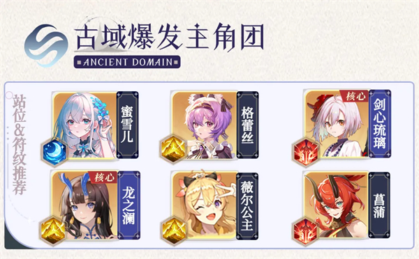 命运圣契