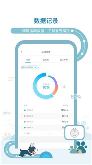 多尼斯喂食器截图4