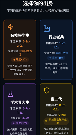 芯片大亨