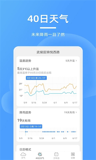 全能天气预报截图1