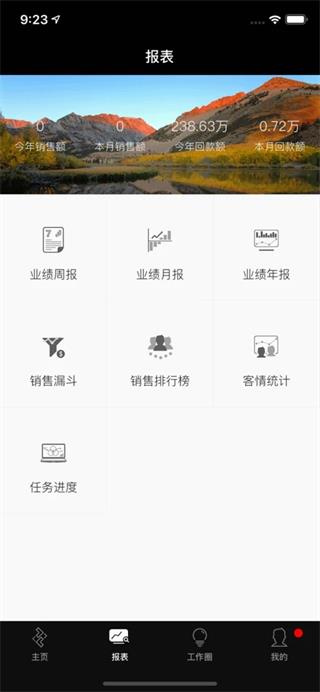 知客CRM