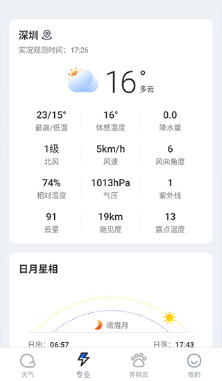 潮汐天气
