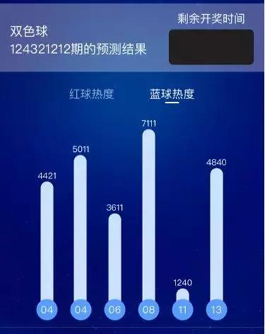 易中奖新工具