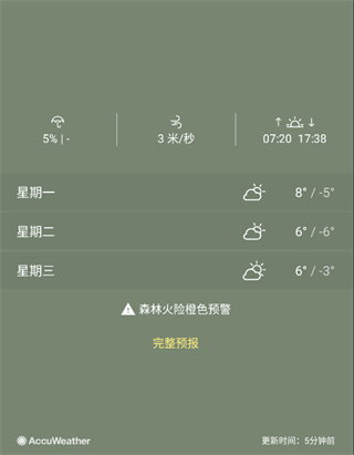 Weather