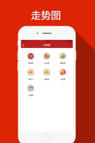双色球大赢家在线缩水