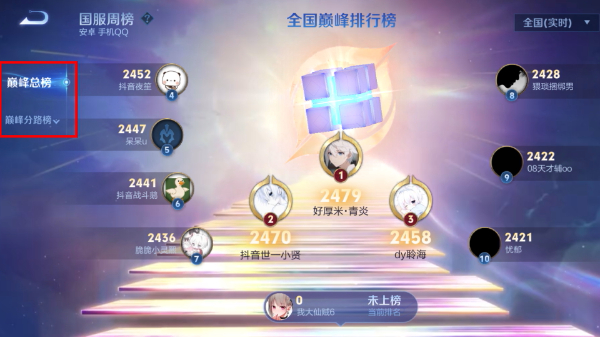王者荣耀畅玩版