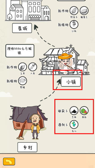 种田重启人生