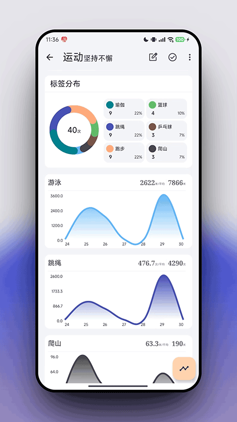 FlowMark截图4