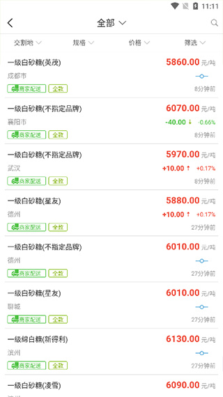农产品集购网