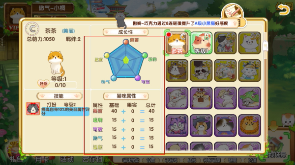 花样猫咪
