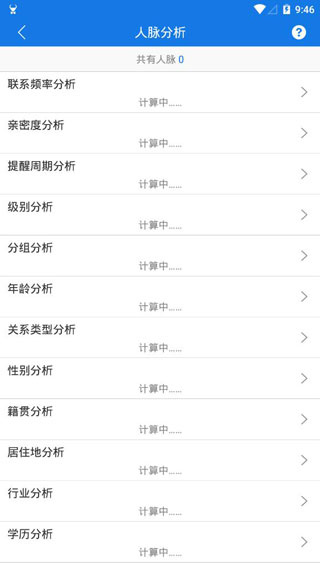 懒牛人脉