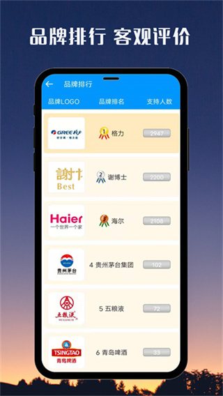 国品通截图2
