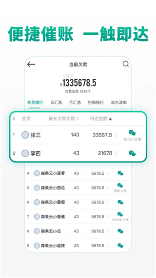 森果批发易截图1