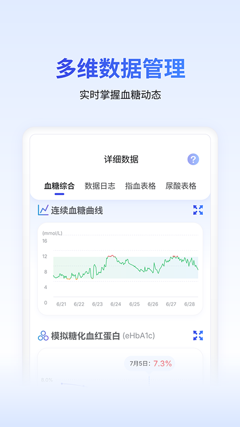 糖护士截图3