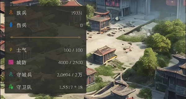 三国士族