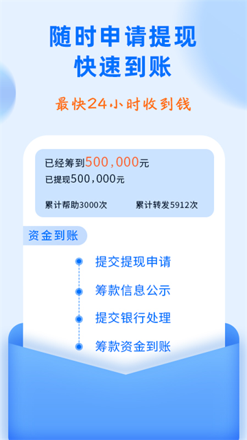 水滴筹截图2