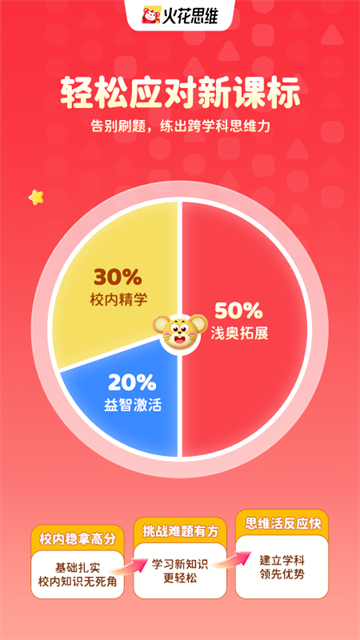 火花思维课堂截图2