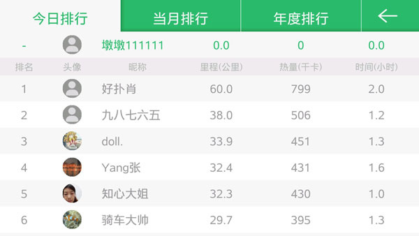 骑巴2截图1