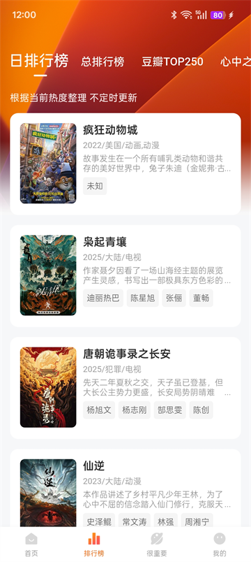 特狗截图2