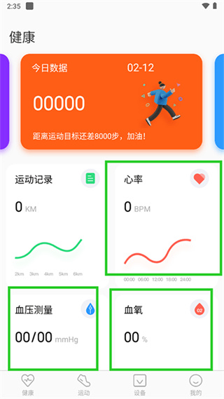 TFit