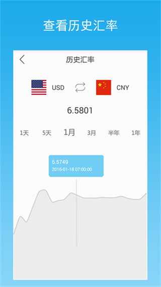 汇率转换截图3