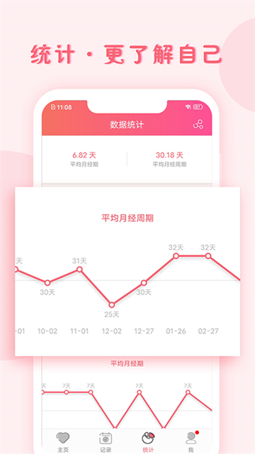小月记截图5