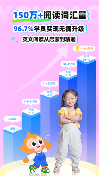 有道天天读截图2