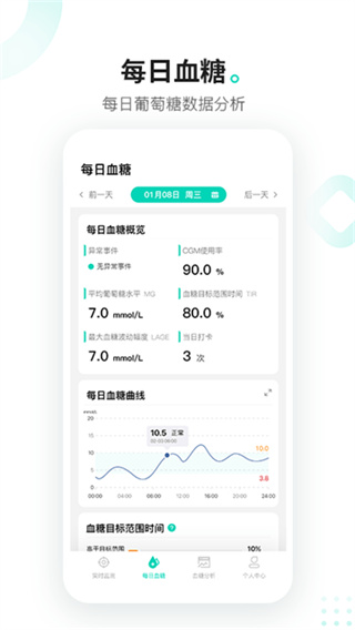 硅基动感截图3