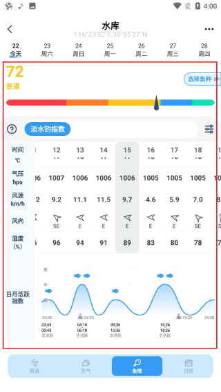 渔获