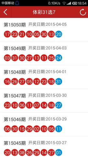 特区彩票网-特区七星彩论坛截图3