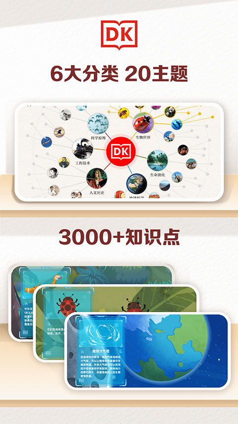 DK百科截图5