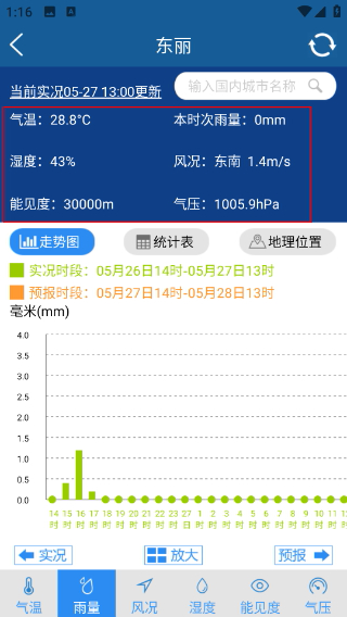 上海知天气最新版